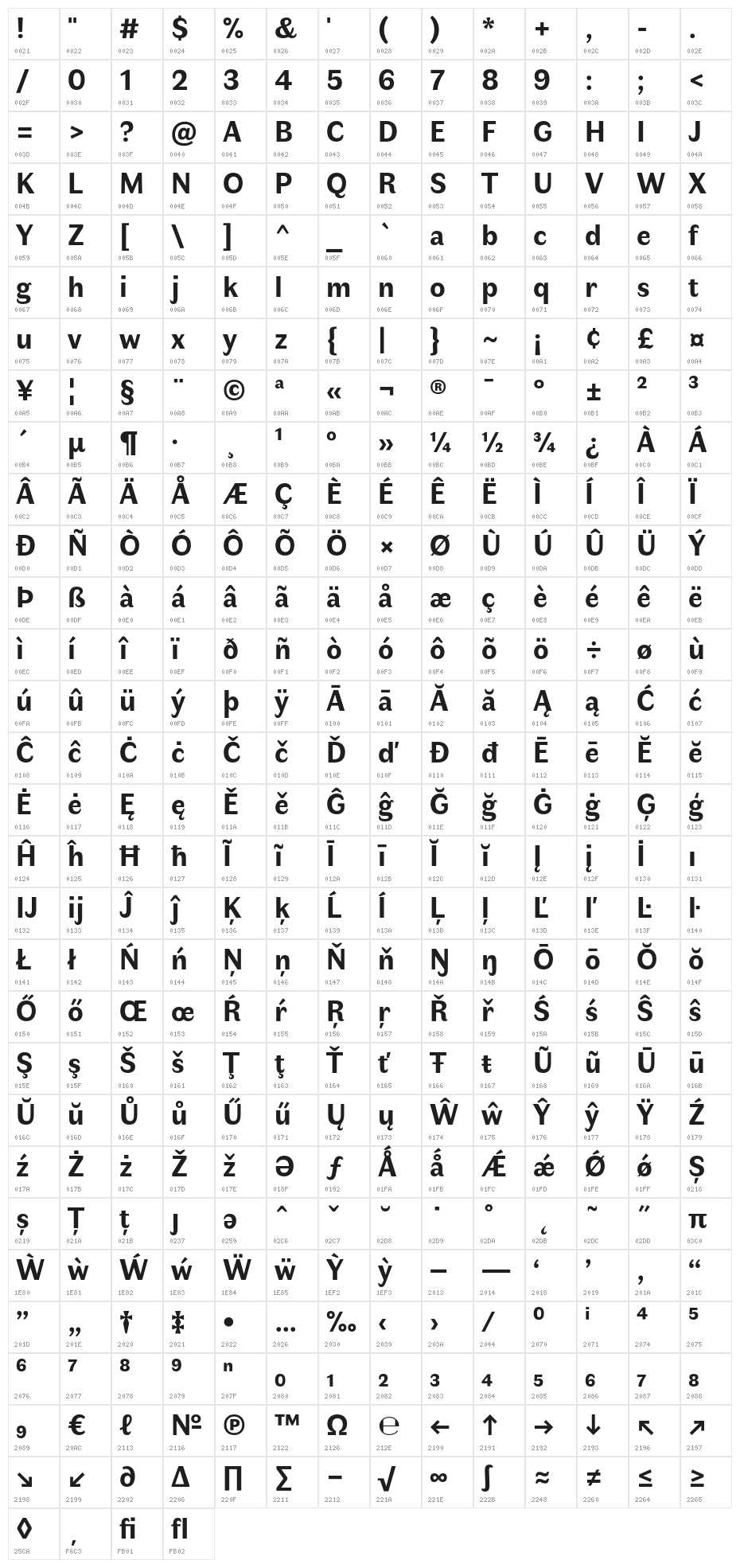 Faune Text Bold Character Map