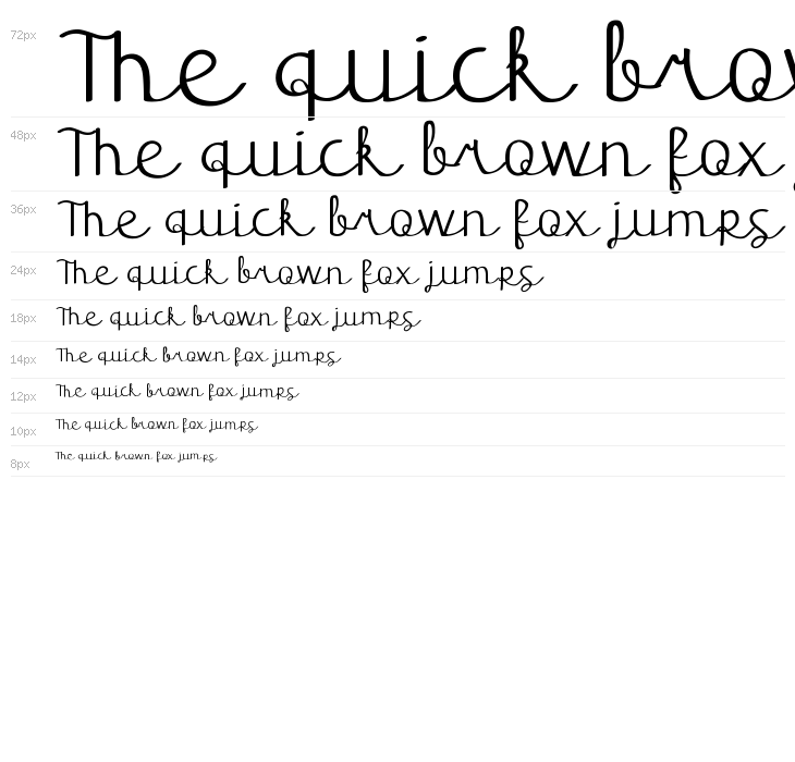 Fausta Script Waterfall