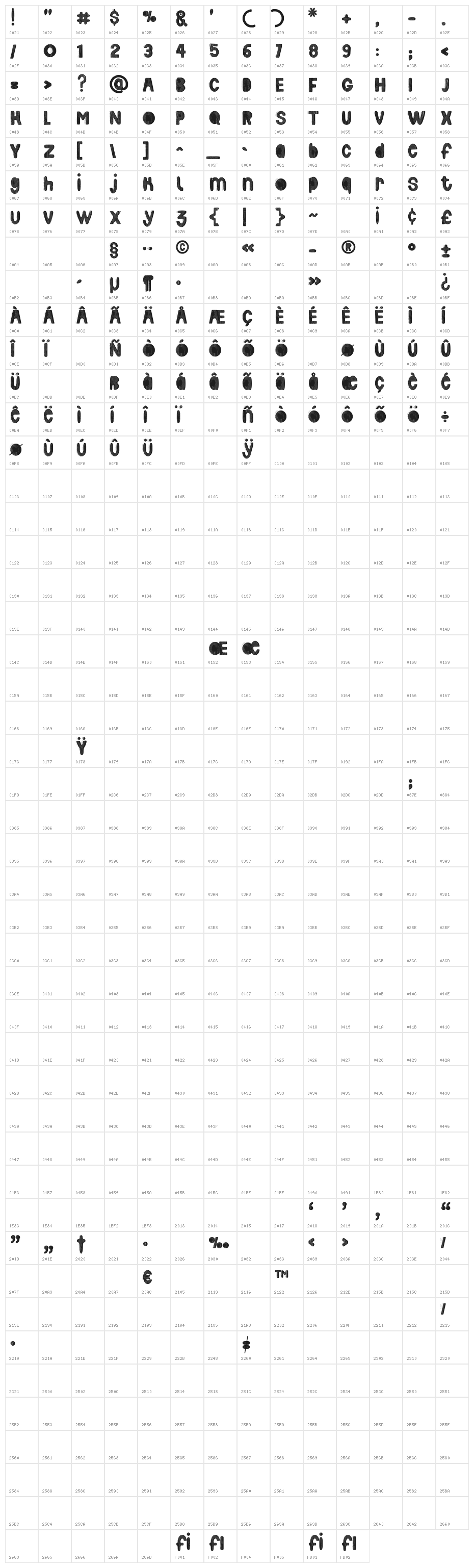 Faust(press) Character Map