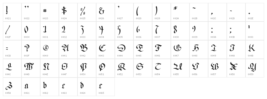 Faustus Normal Character Map