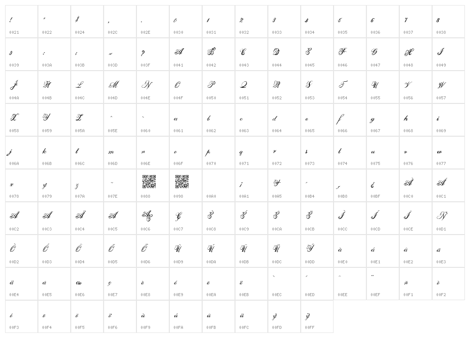 FauxAntique Character Map