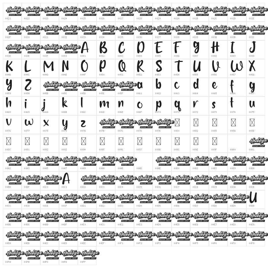 Favorite Pie Demo Character Map