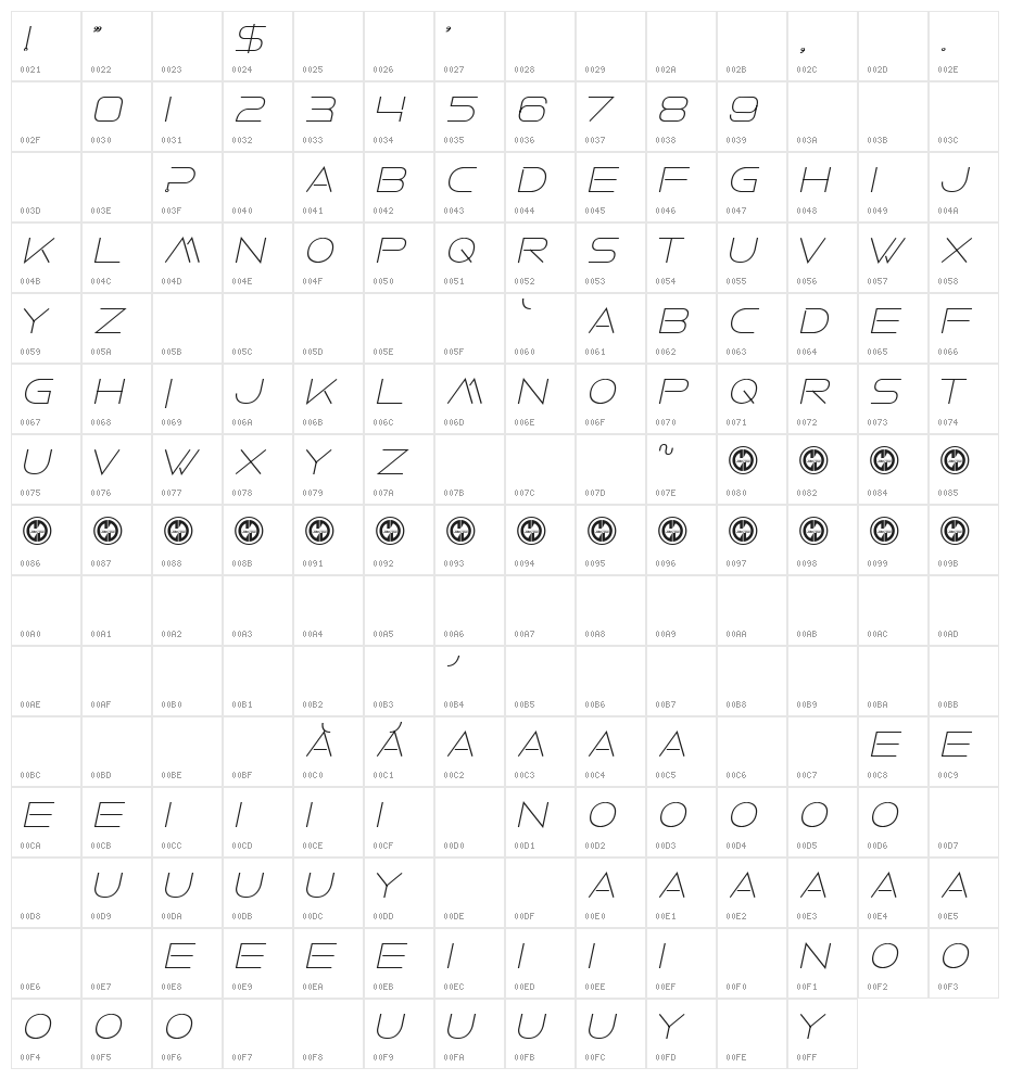 Faxine Sky Bold Italic Character Map