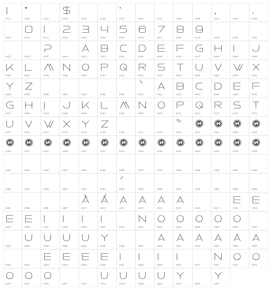 Faxine Sky Bold Character Map