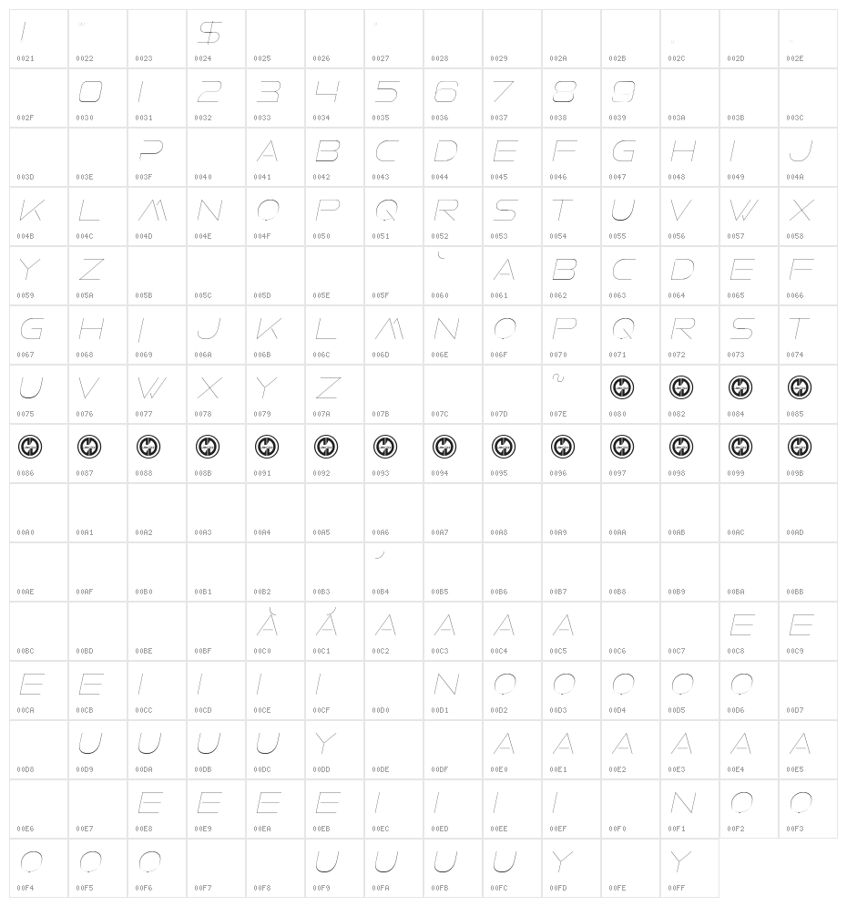 Faxine Sky Italic Character Map