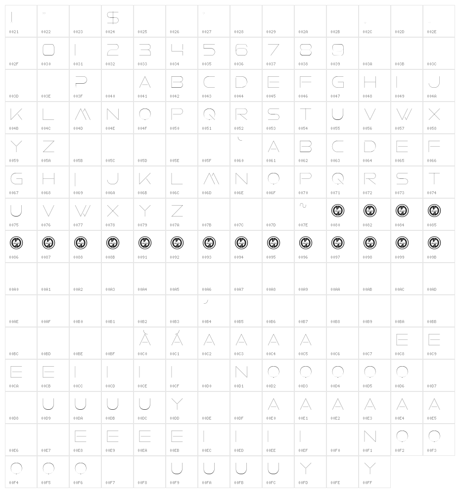 Faxine Sky Character Map