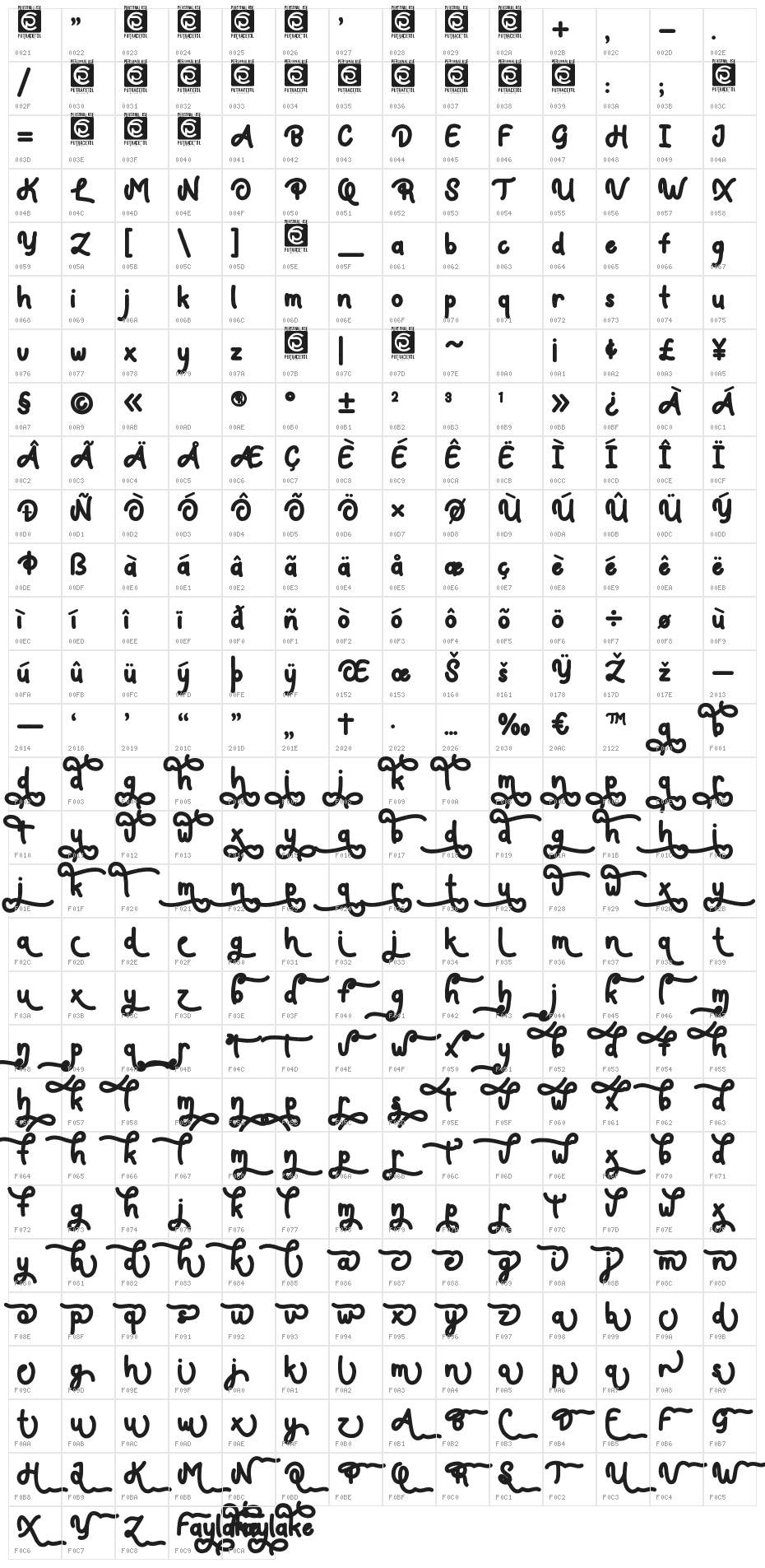 Faylake Character Map