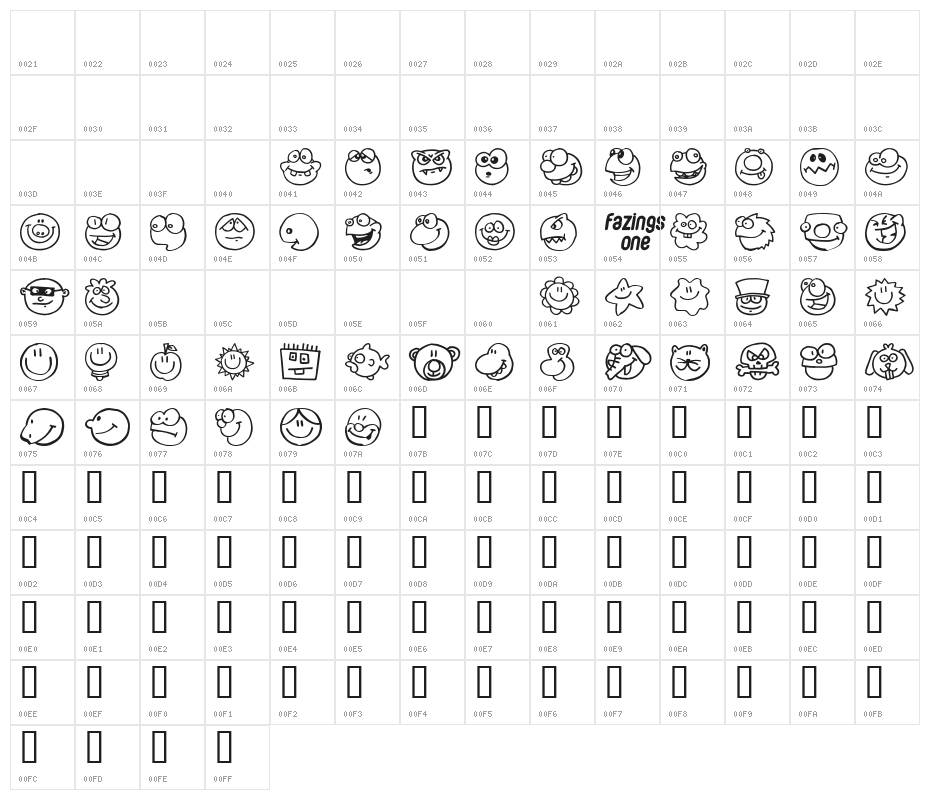 Fazings one Character Map
