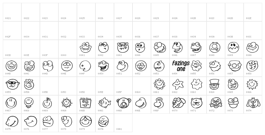 Fazings one Character Map