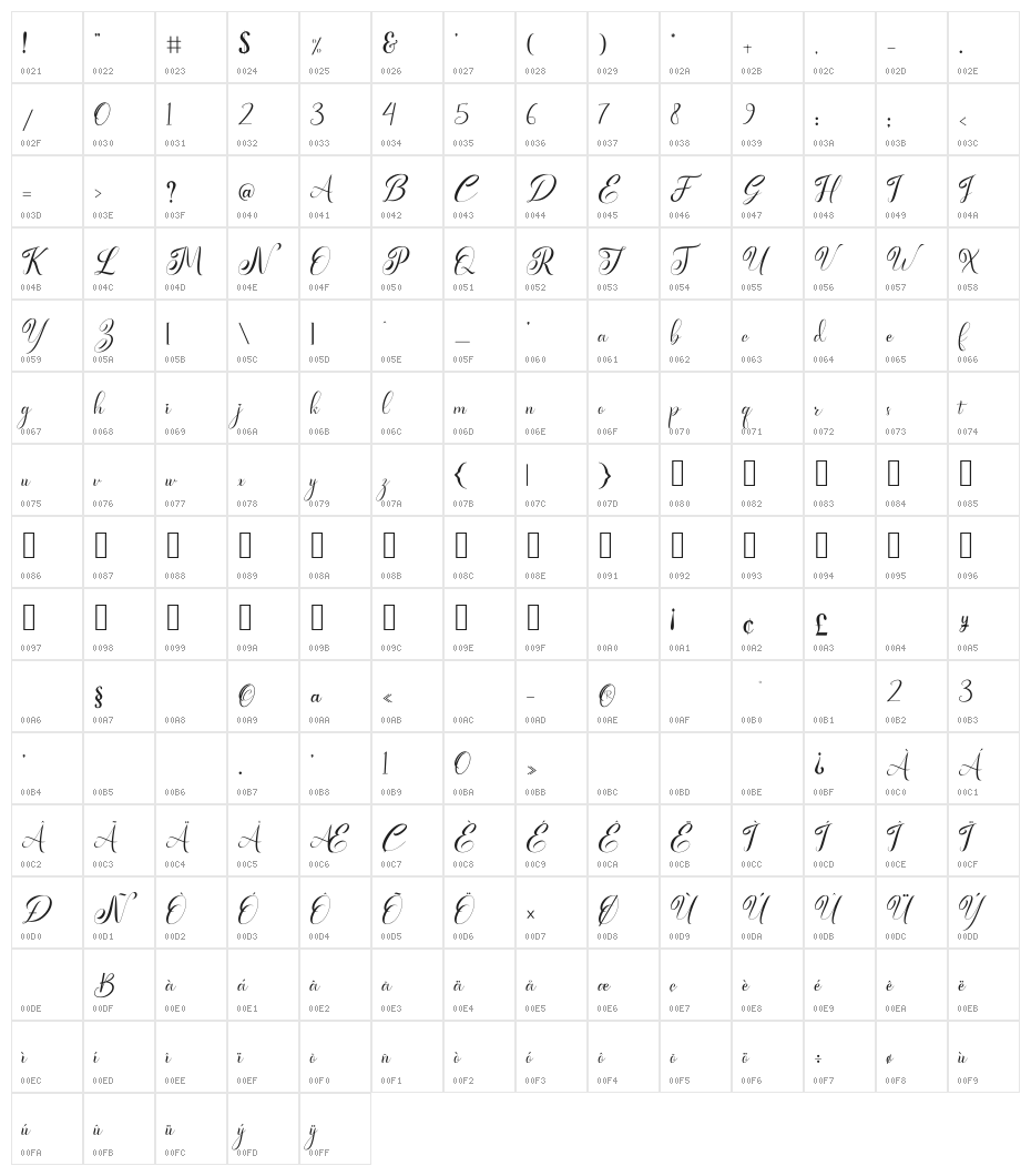 fabella-flower Character Map