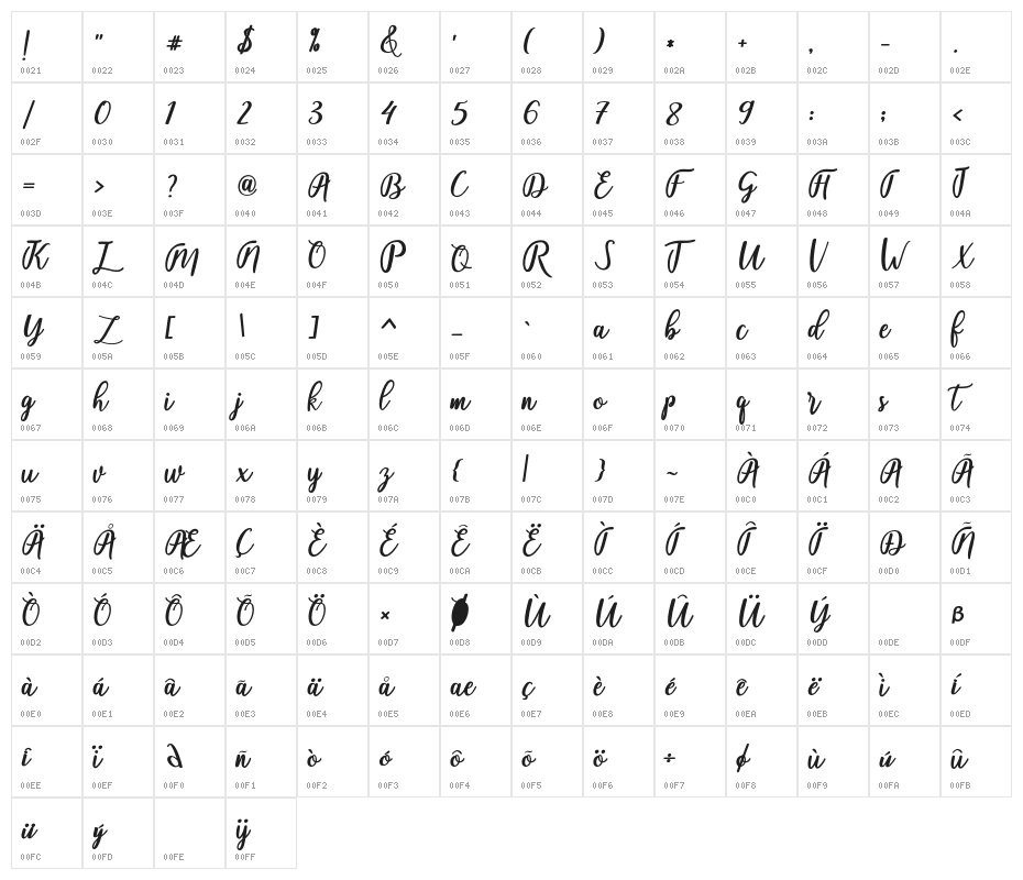 fadelya-script Character Map