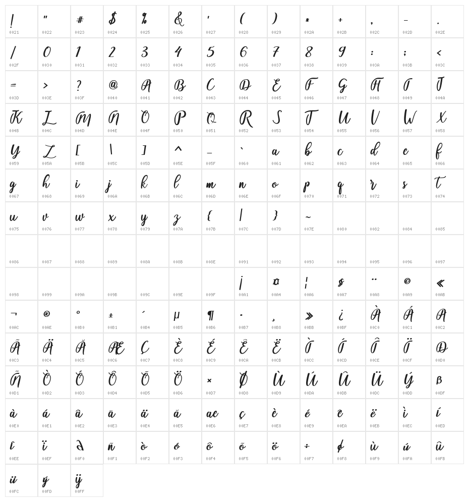 fadelya-script Character Map