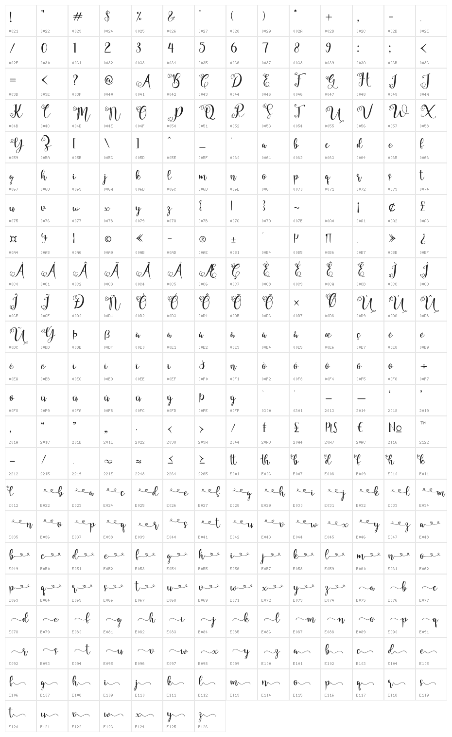 fadila Character Map