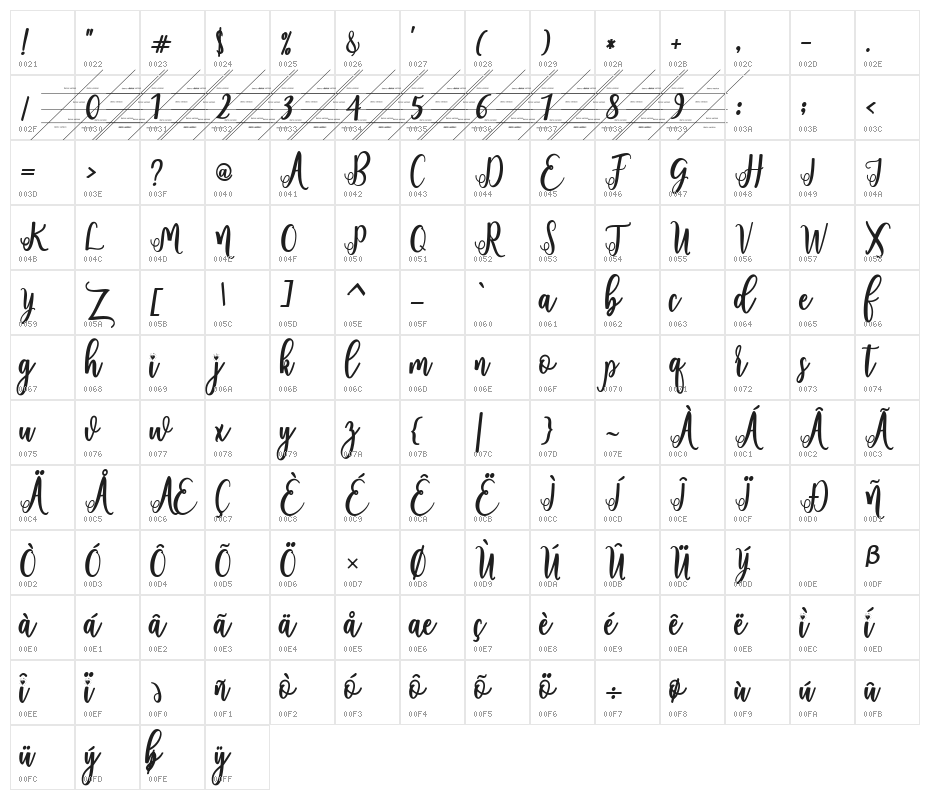 fadillademo-Regular Character Map