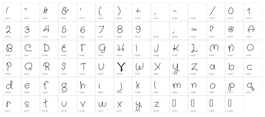 fairy wings Character Map