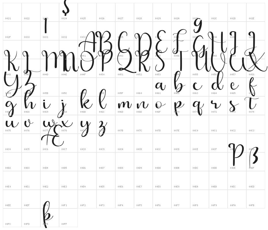 falling free for personal use Character Map