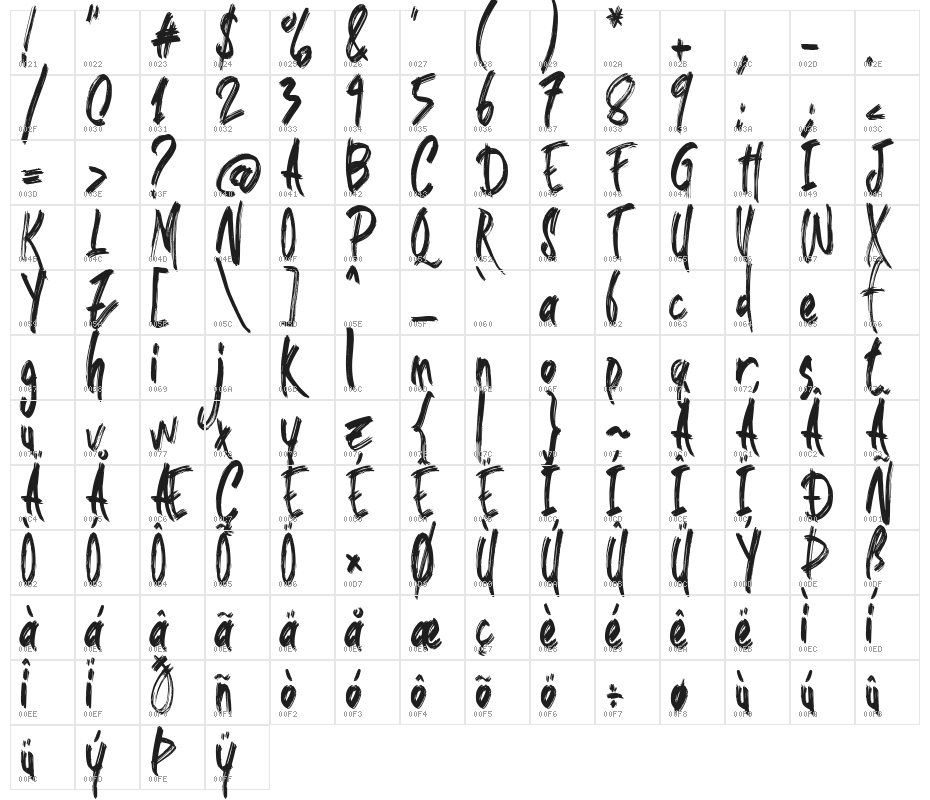 false nine Character Map