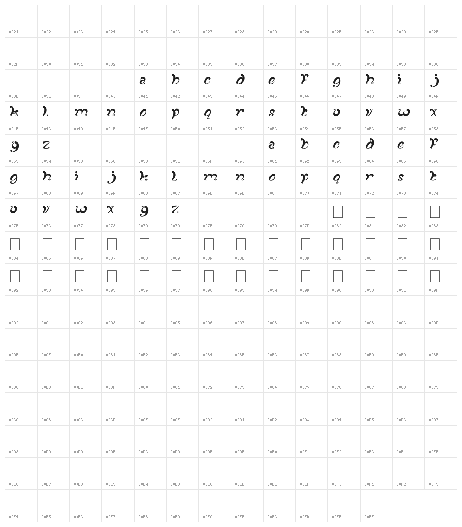 fancy curly Character Map