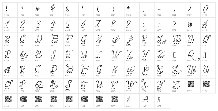 fancy rain Character Map
