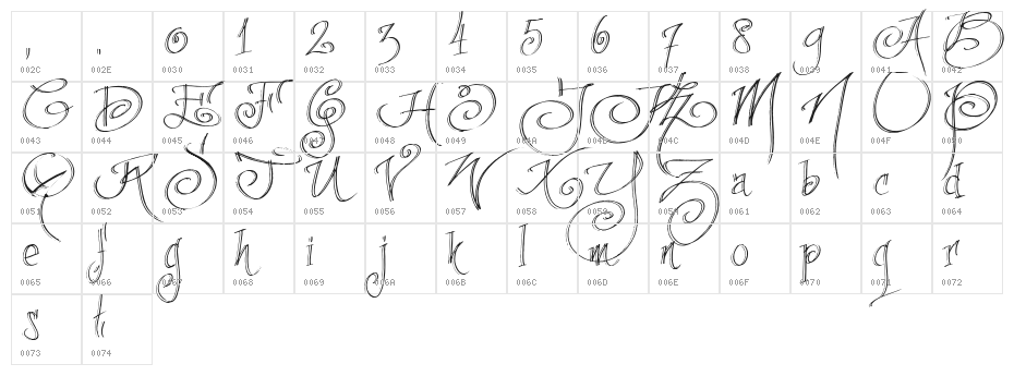 fancyPens Character Map