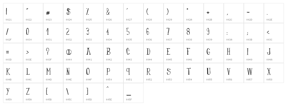fanfarone-bold Character Map