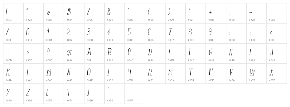 fanfarone-italique Character Map