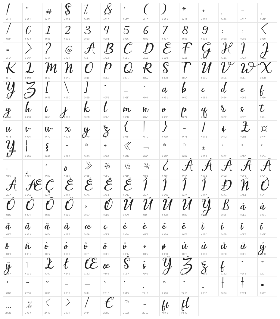 fantabulousscript Character Map
