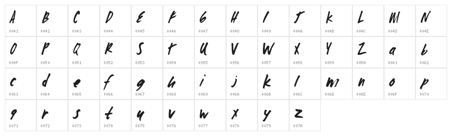 fast max Character Map