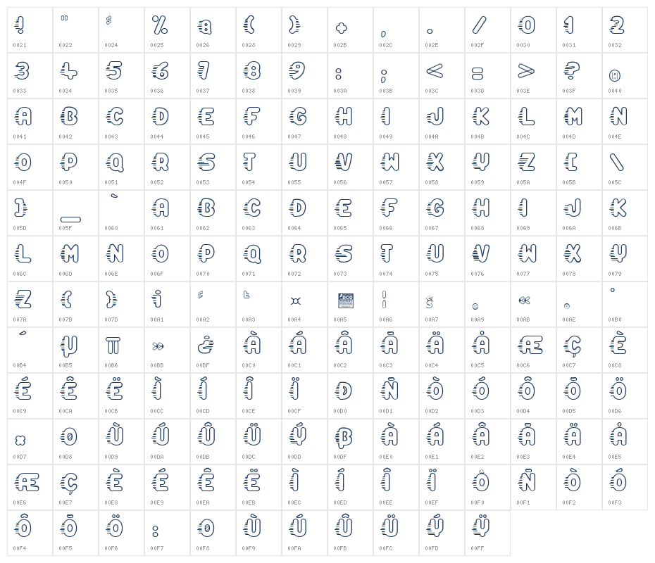 fast shoes_PersonalUseOnly Character Map