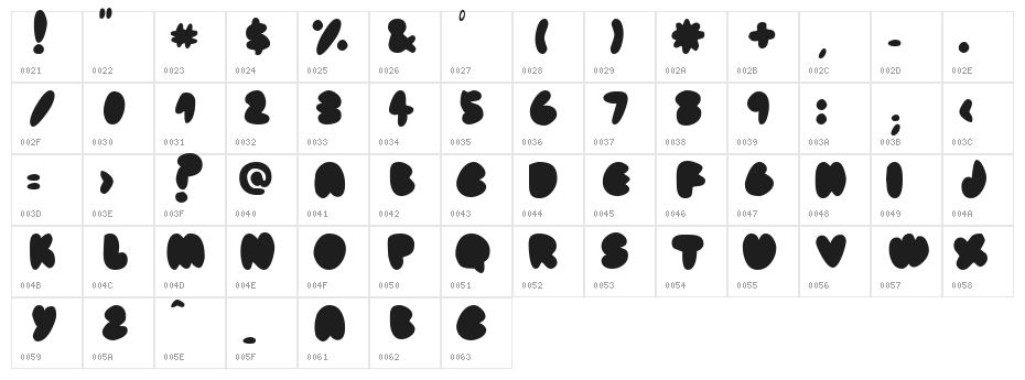 fat ass filled Character Map