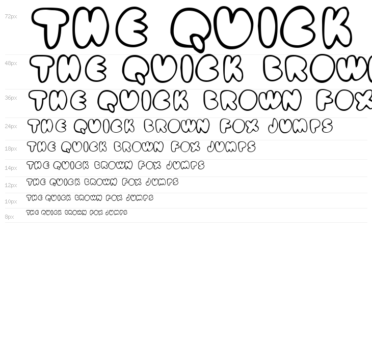 fat ass    outline Waterfall