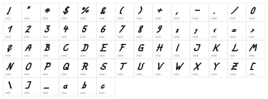 fat marker Italic Character Map