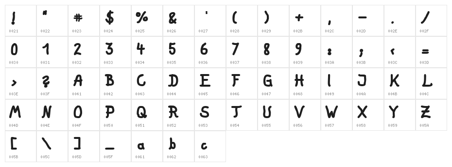 fat marker Character Map