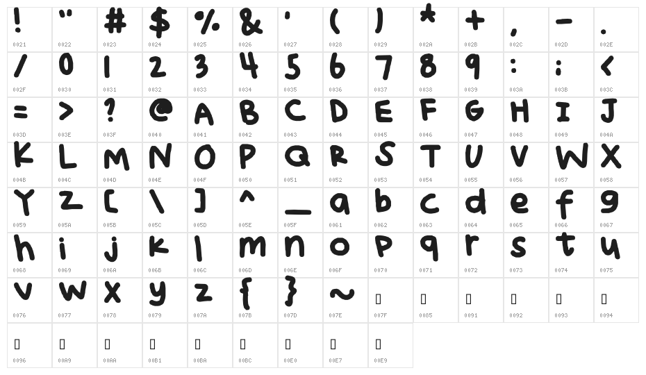fatpen Character Map