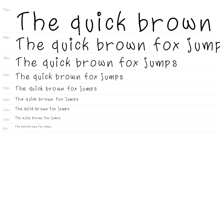 fattypants Waterfall