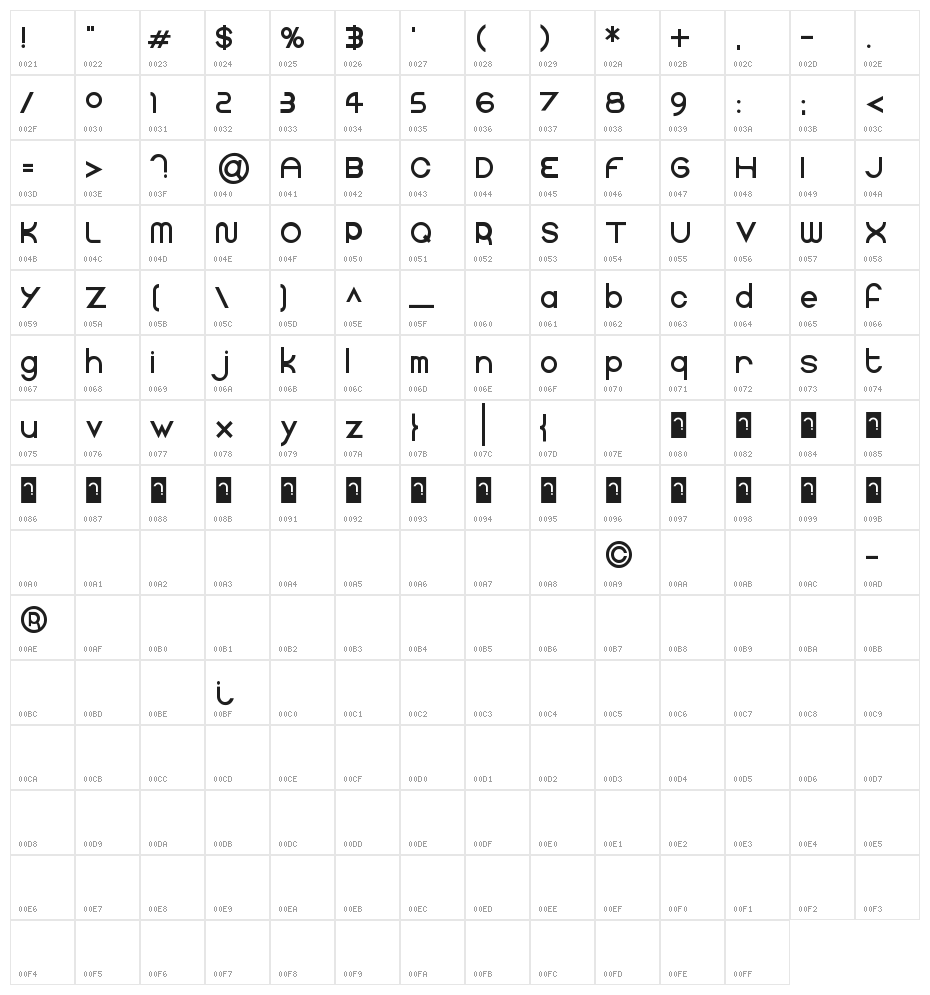 faucet Character Map