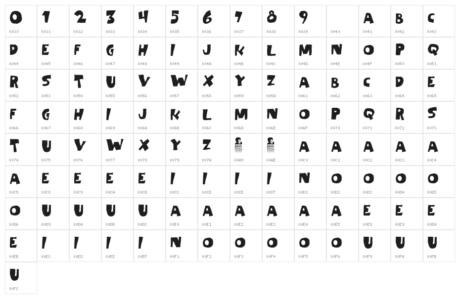 fayuca Character Map