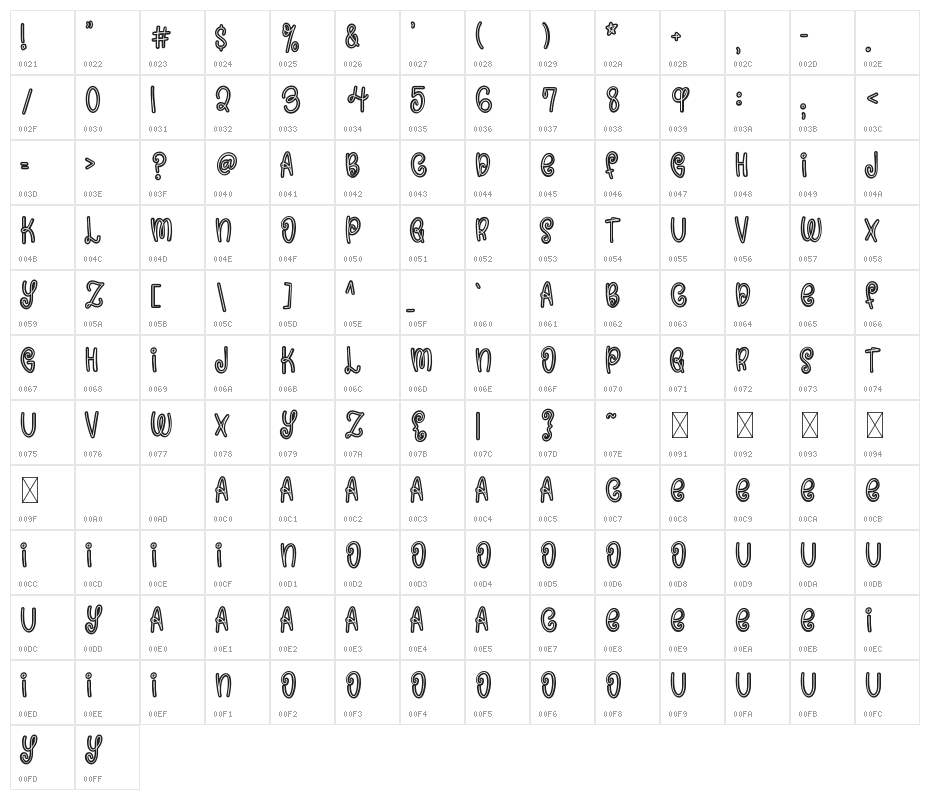 FB-BananaSandwich Character Map