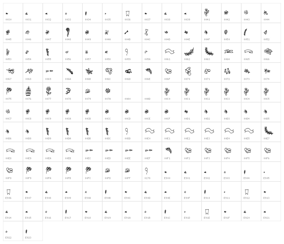 FB-Doodled Character Map