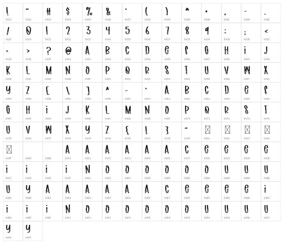 FB-Leonardo Character Map