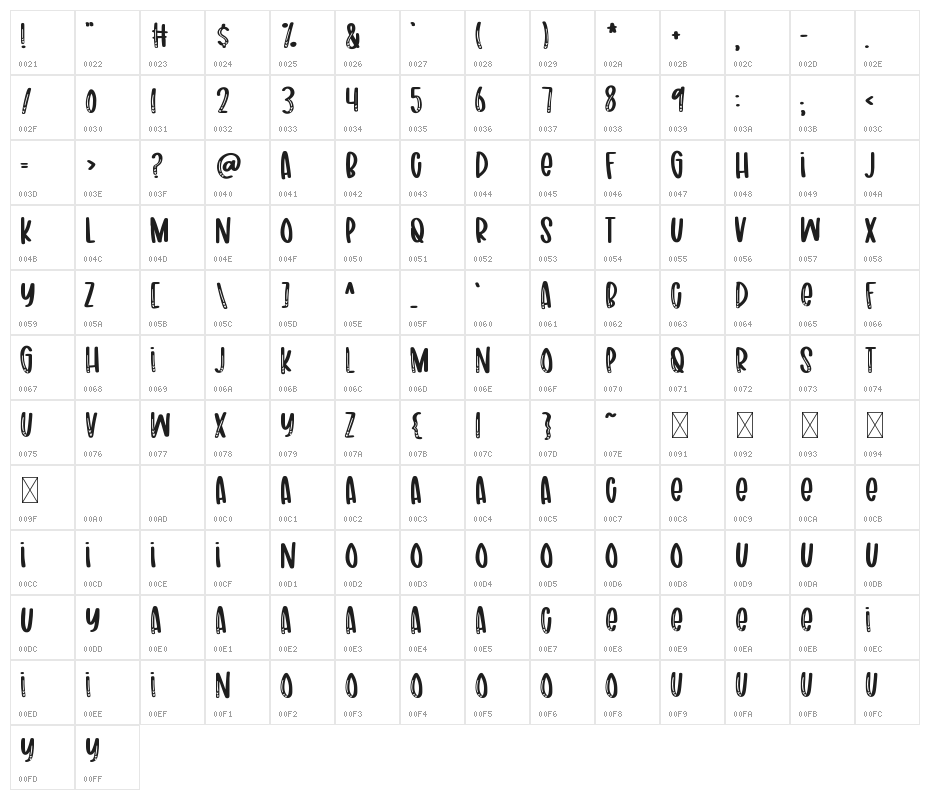 FB-LoveHearts Character Map