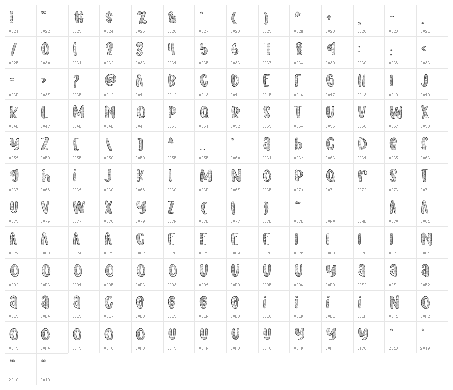 FB-Mainland Character Map