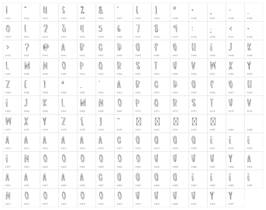 FB-MommaHero2 Character Map