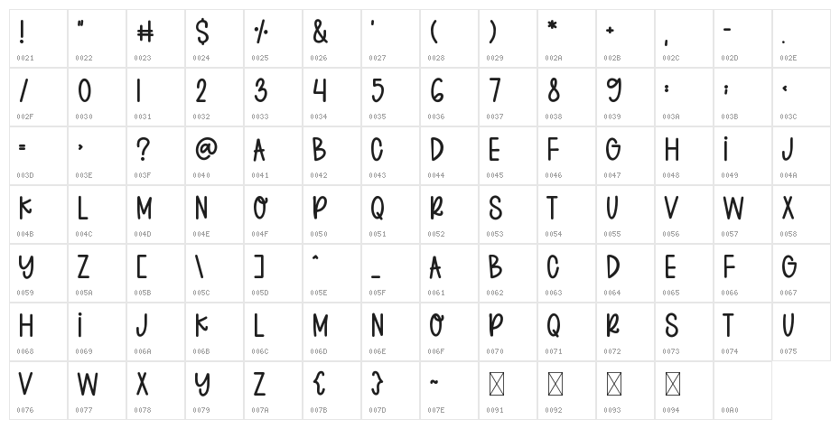 FBCaramelApple Character Map