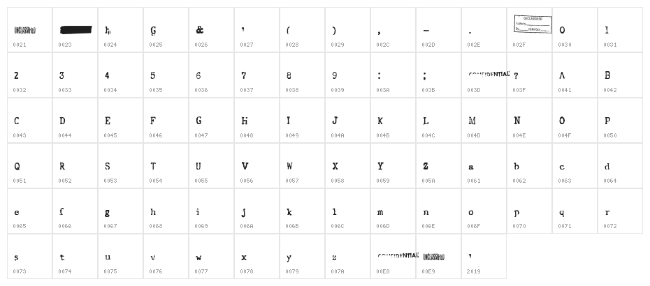 FBI Old Report Regular Character Map