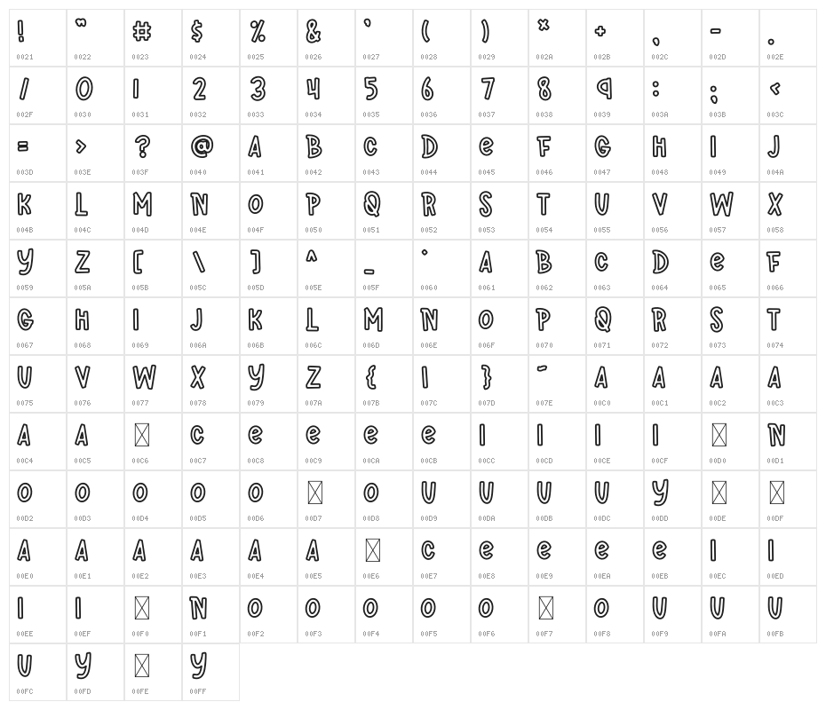 FBSuperFun Character Map