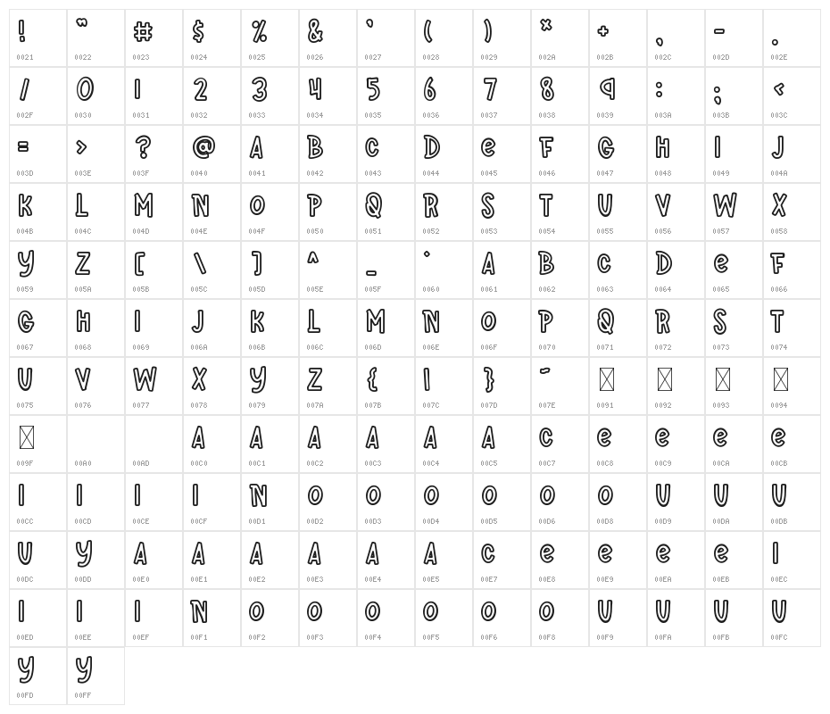 FBSuperFun Character Map