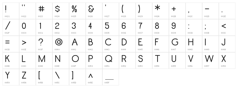 FC Basic Font Character Map