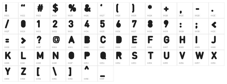 Fcraft Borgo Dark Character Map