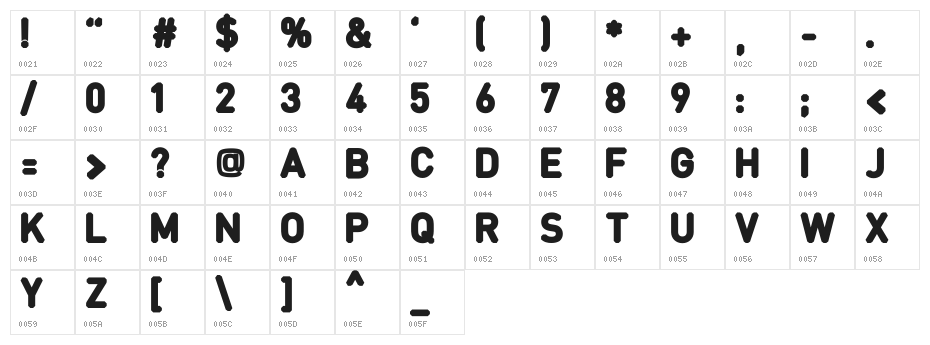 Fcraft Borgo Character Map